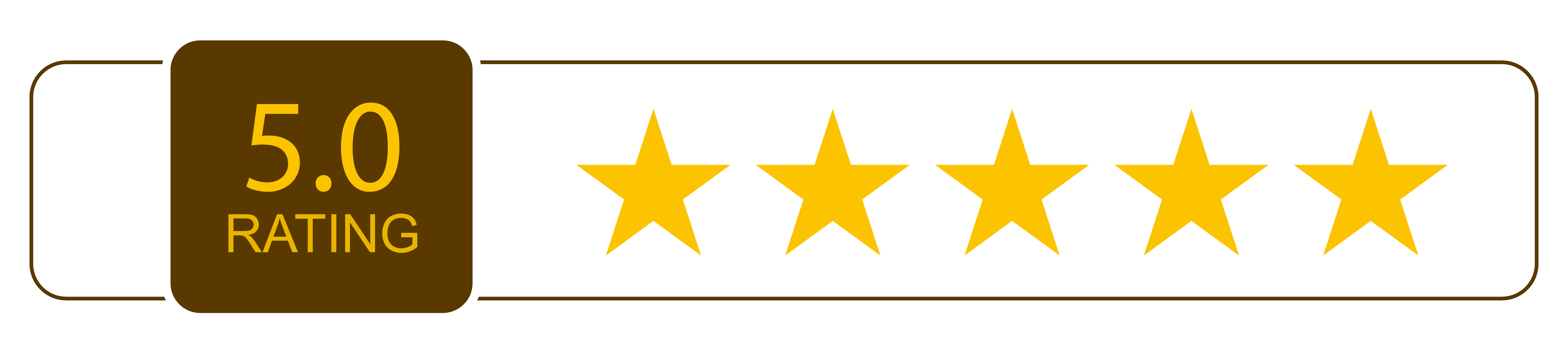 Guest Reviews